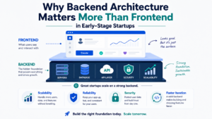 Why Backend Architecture Matters More Than Frontend in Early-Stage Startups